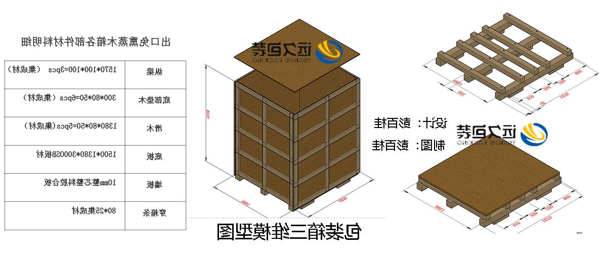 <a href='http://mzc5.mianfeifuyin.com/'>买球平台</a>的设计需要考虑流通环境和经济性